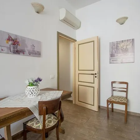 Apartamento Cuore Di Testaccio Roma